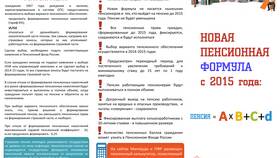 Актуальная информация о пенсионном возрасте в России в Неофарм