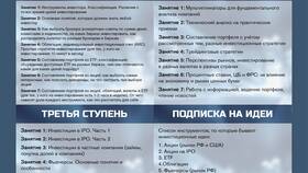 Что такое акция: сущность и особенности в Неофарм