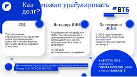 Исполнительная надпись о взыскании: что это в Неофарм