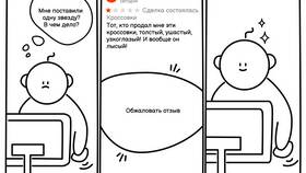 Как написать отзыв покупателю на Авито в Неофарм