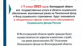 Как определить Пенсионный фонд России (ПФР) в Неофарм