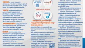 Как подать документы через МФЦ в Неофарм