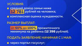 Как подать заявление на губернаторские выплаты через Госуслуги в Неофарм