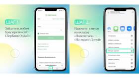 Как подключить Сбербанк на iPhone в Неофарм