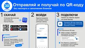 Как получить ПЭП через Госуслуги в Неофарм