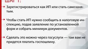 Как получить субсидию на развитие бизнеса в Неофарм