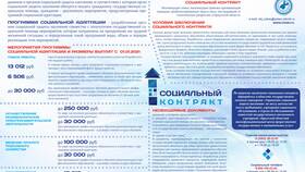 Как получить субсидию в органах социальной защиты в Неофарм