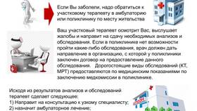 Как позвонить в регистратуру поликлиники в Неофарм