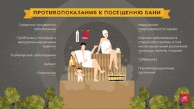 Как правильно использовать баню: полное руководство