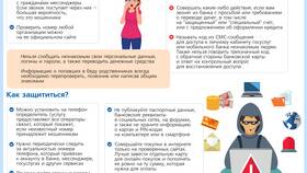 Как правильно написать заявление о мошенничестве в Неофарм