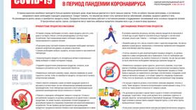 Как правильно оформить доставку