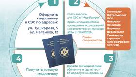 Как правильно оформить медицинскую книжку: пошаговая инструкция в Неофарм
