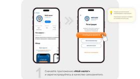 Как принимать оплату при самозанятости в Неофарм