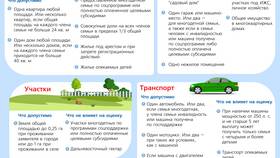 Как проверить выплату пособий в Неофарм