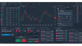 Как работает инвестиционный счет Тинькофф в Неофарм