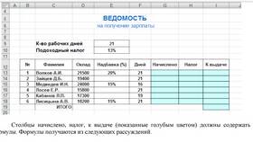 Как рассчитать заработную плату рабочих в Неофарм