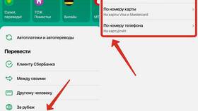 Как сделать перевод по реквизитам в Неофарм