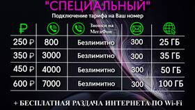 Как узнать тариф МегаФон 