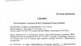 Как закрыть кредит при отсутствии средств в Неофарм