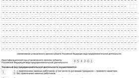 На что можно получить патент для ИП в Неофарм