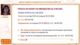 Налог на имущество как товар в Неофарм
