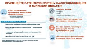 Патентная система налогообложения для ИП: что это в Неофарм