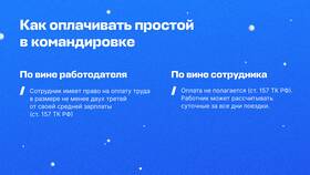 Почему не получается оплатить через Podeli в Неофарм