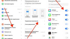 Почему не приходят уведомления в Telegram в Неофарм