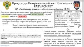 Причины недействительности ИНН в Неофарм