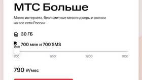 Стоимость раздачи интернета в МТС в Неофарм