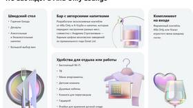 УИН платежа в Альфа-Банке: что это и зачем нужно в Неофарм