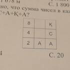 Чему равна сумма 0 числа