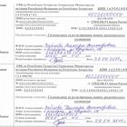 Что означают изменения в заявлении