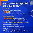 Как подать заявление на губернаторские выплаты через Госуслуги