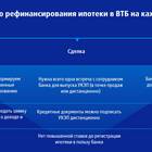 Как подать заявление в банк ВТБ