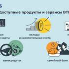 Как работают вклады в ВТБ