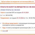 Налог на имущество как товар
