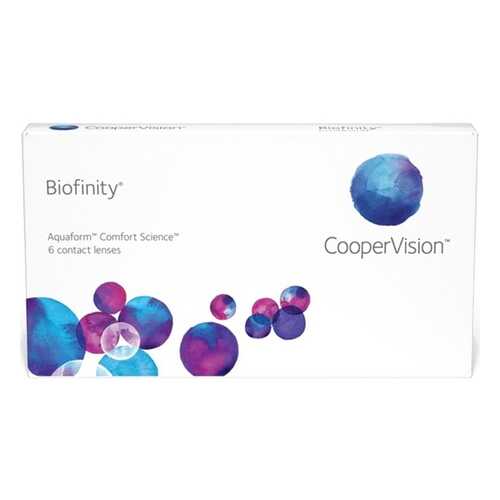 Контактные линзы Biofinity 6 линз +2,25 в Неофарм