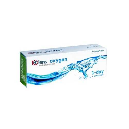 Контактные линзы IQlens Oxygen 6 линз R 8.6 +06,00 в Неофарм