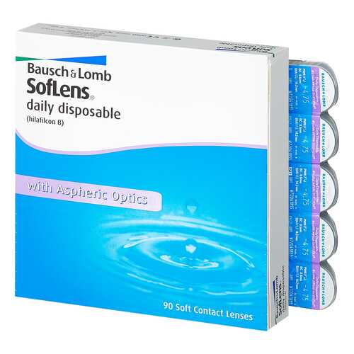 Контактные линзы Soflens Daily Disposable 90 линз -6,00 в Неофарм